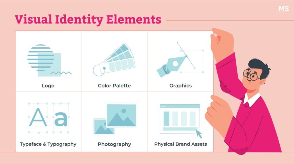 the-Impact-of-Modern-Branding
