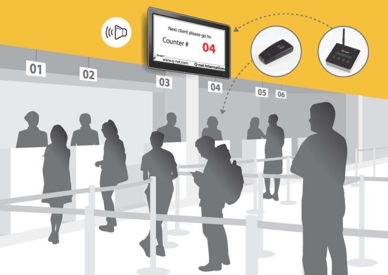 Queue Management system